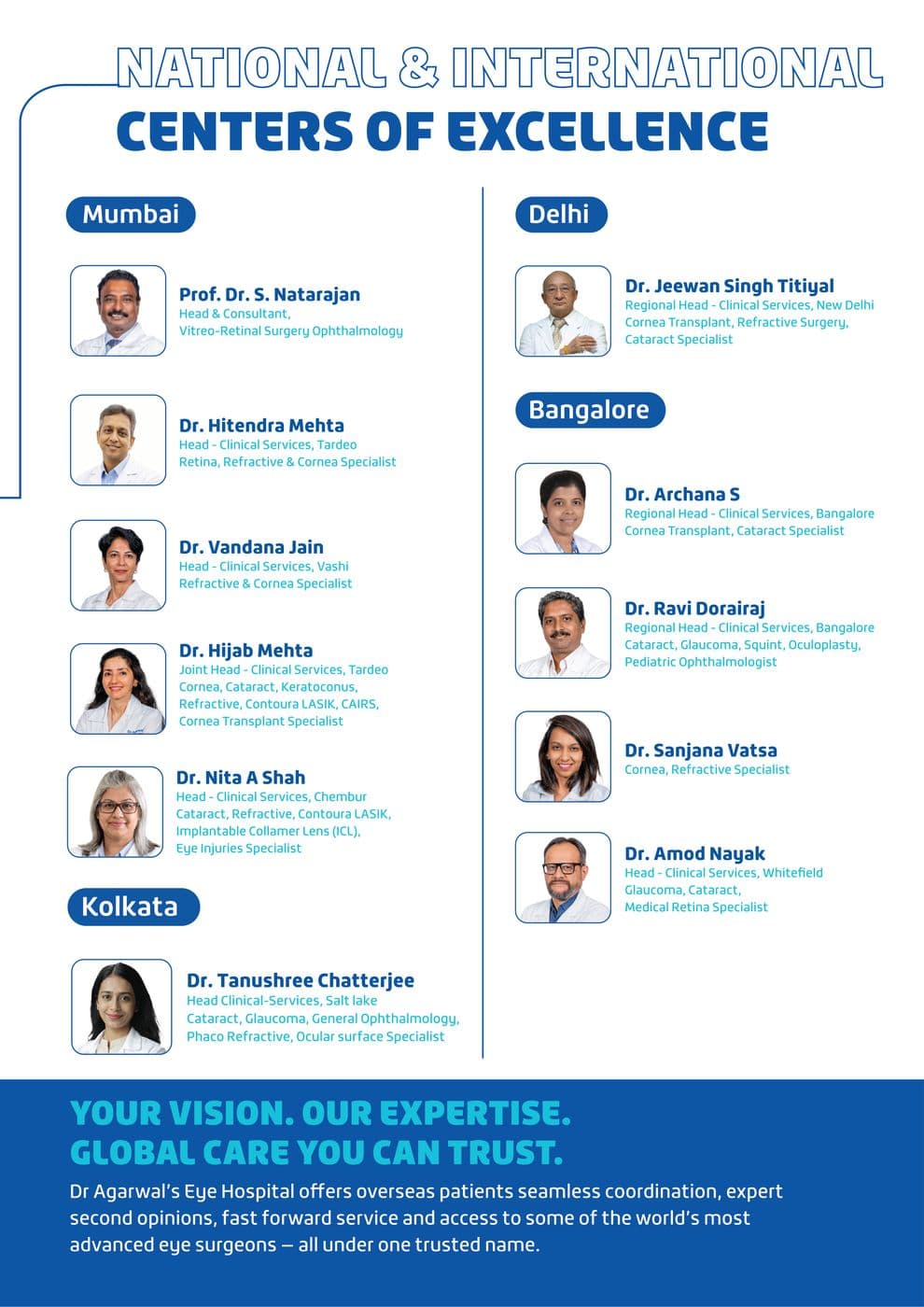 Dr Agarwals Eye Hospital corporate brochure, page 7