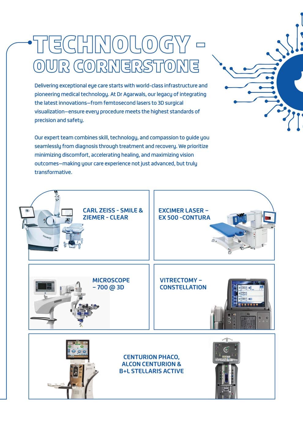 Dr Agarwals Eye Hospital corporate brochure, page 9