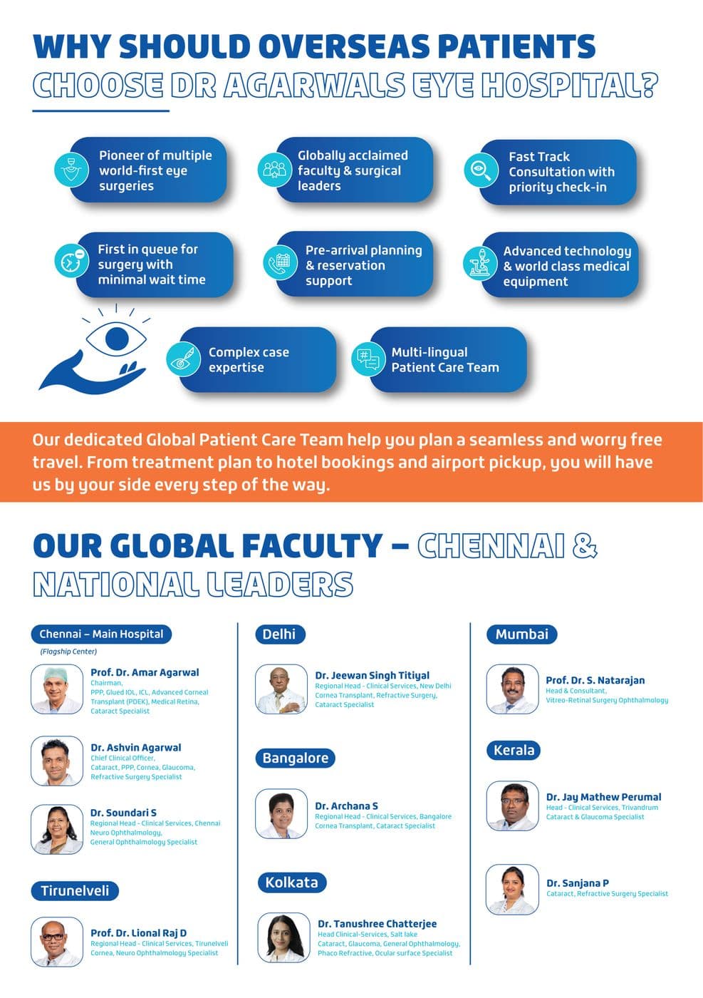 Dr Agarwals Eye Hospital procedure leaflet, page 2