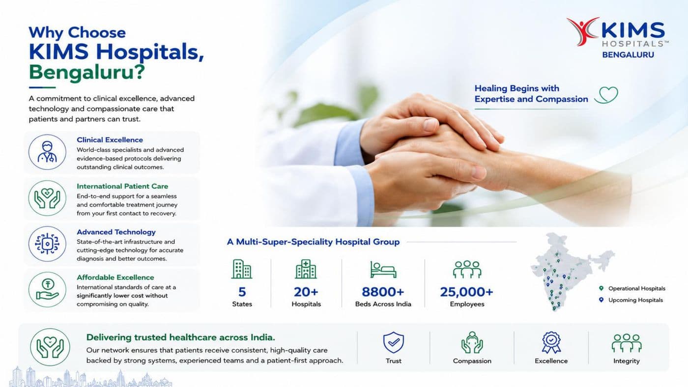 KIMS Hospitals Bengaluru brochure, page 4