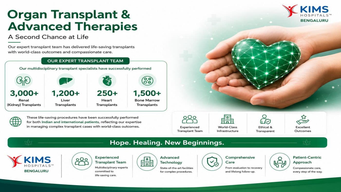 KIMS Hospitals Bengaluru brochure, page 7