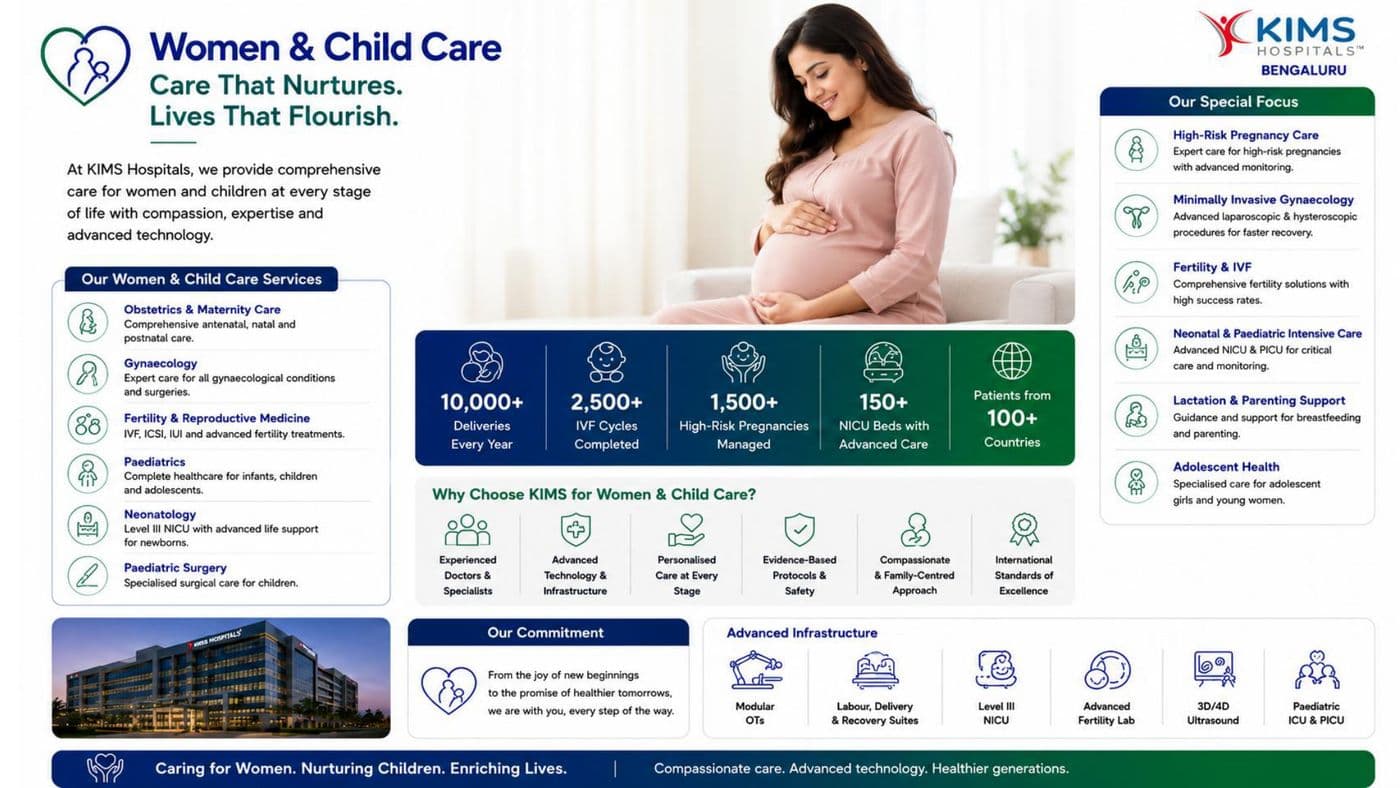 KIMS Hospitals Bengaluru brochure, page 11