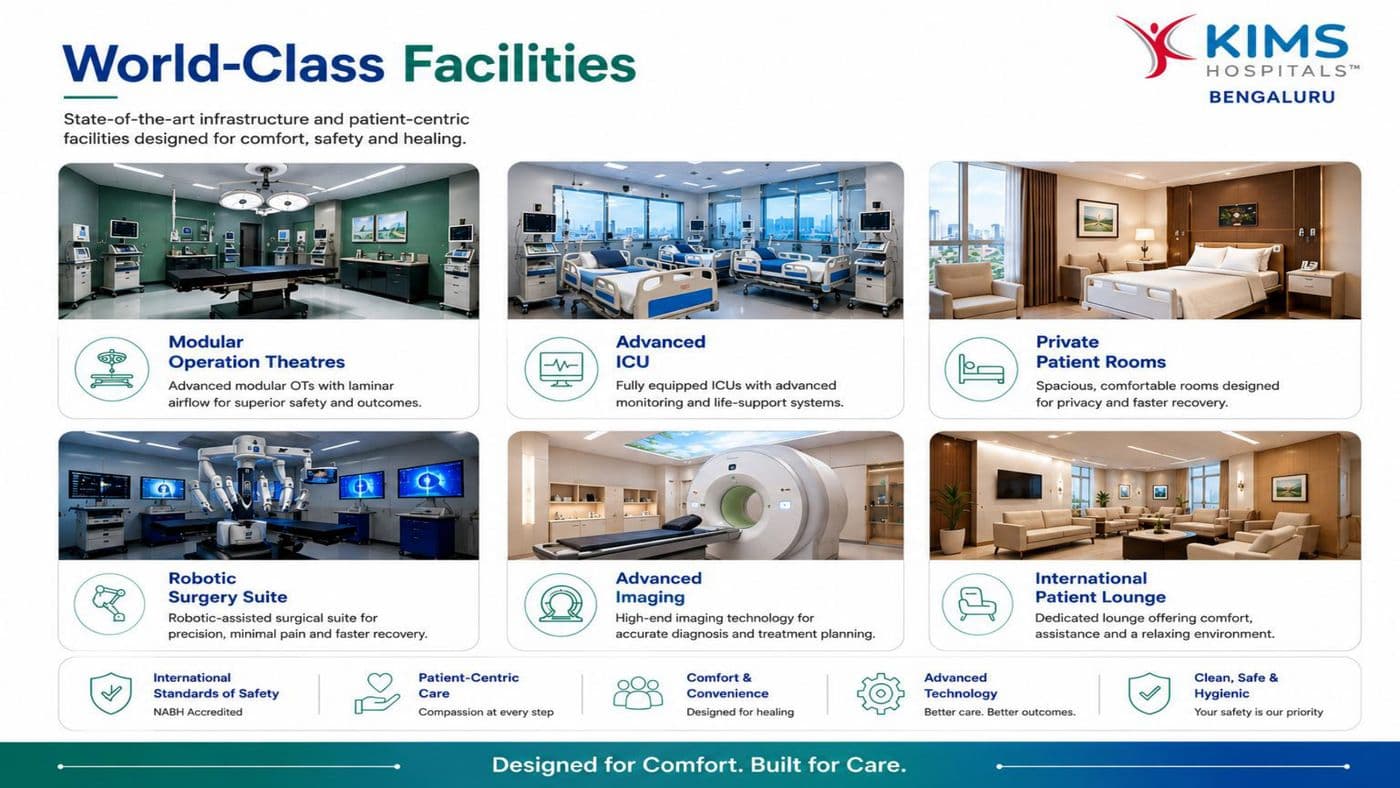 KIMS Hospitals Bengaluru brochure, page 15