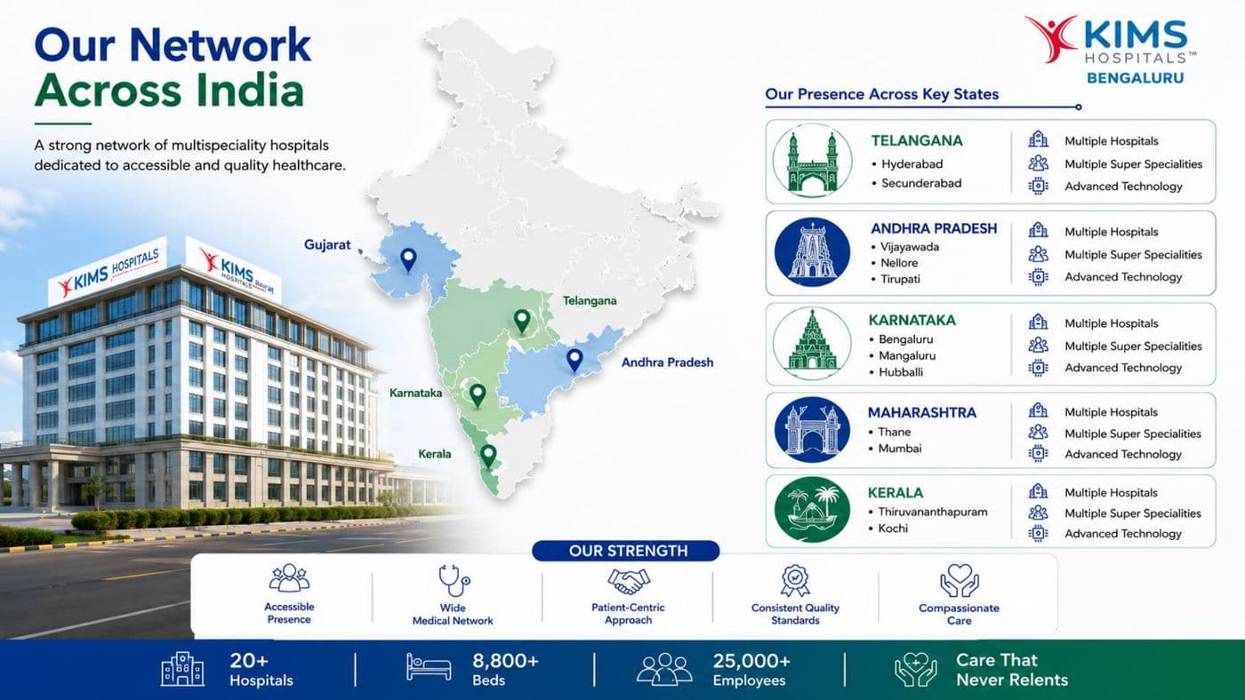 KIMS Hospitals Bengaluru brochure, page 17